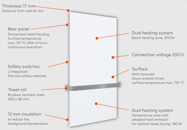 Welltherm Infrared Electric Bathroom Heater. Wall or Ceiling Mounted, Splash Proof Highly Efficient ESHC Technology. Very Economic To Run. Best Quality Buy IR Electric Heating Panels Online From Infraredheat.org UK Shop